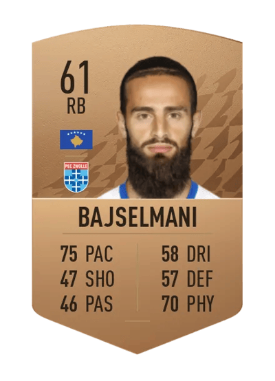 Destan Bajselmani Common 61 OVR