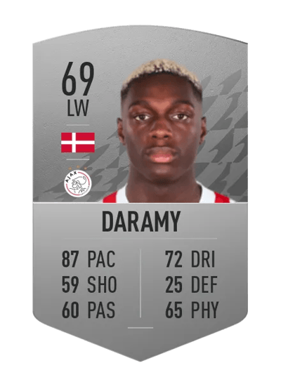 Mohamed Daramy Common 69 OVR
