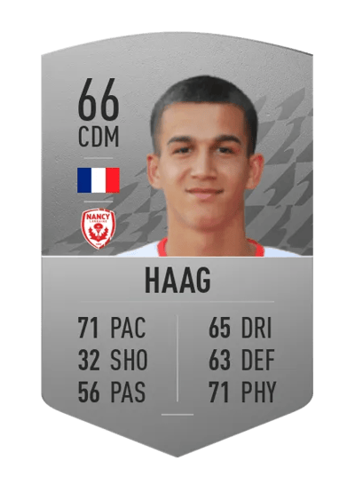 Giovanni Haag Common 66 OVR