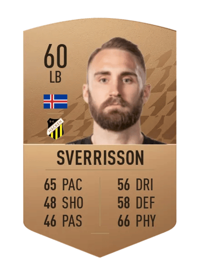 Óskar Sverrisson Common 60 OVR