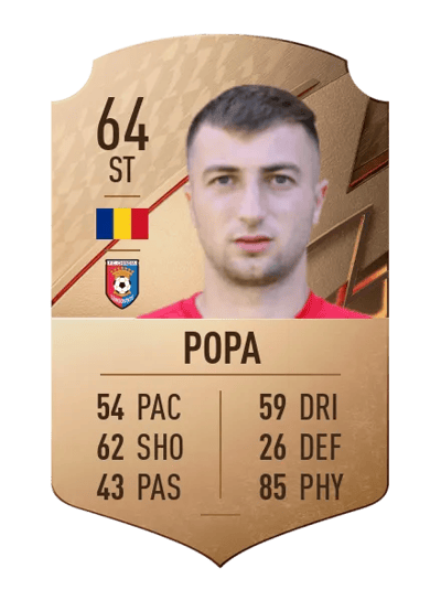 Daniel Popa Rare 64 OVR
