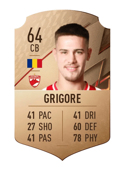 Ricardo Grigore Rare 64 OVR