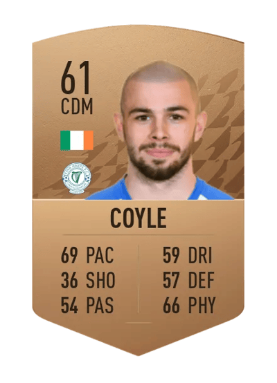 Mark Coyle Common 61 OVR