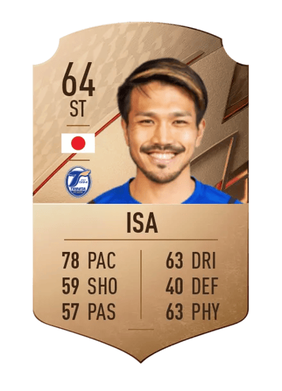 Kohei Isa Rare 64 OVR