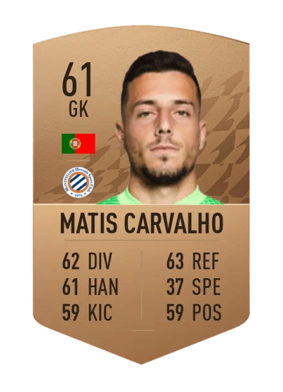 Matis Carvalho Common 61 OVR