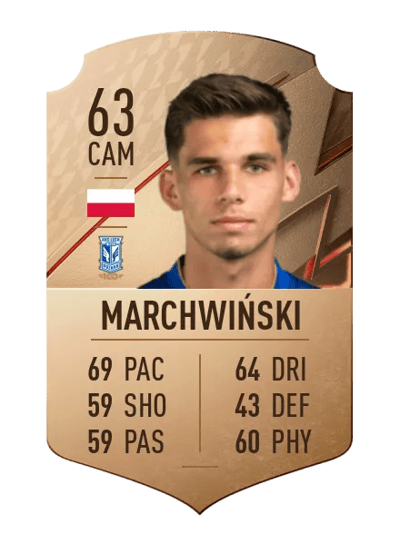 Filip Marchwiński Rare 63 OVR