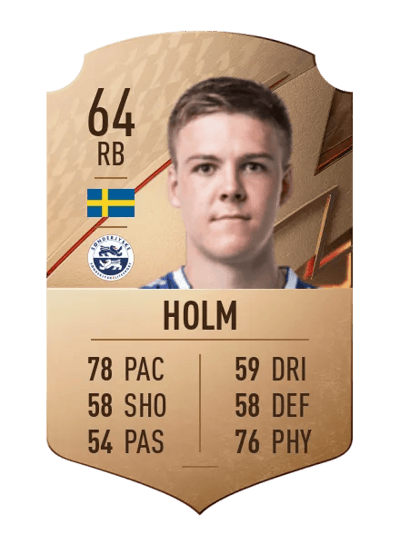 Emil Holm Rare 64 OVR