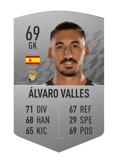 Álvaro Valles Common 69 OVR