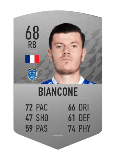 Giulian Biancone Common 68 OVR