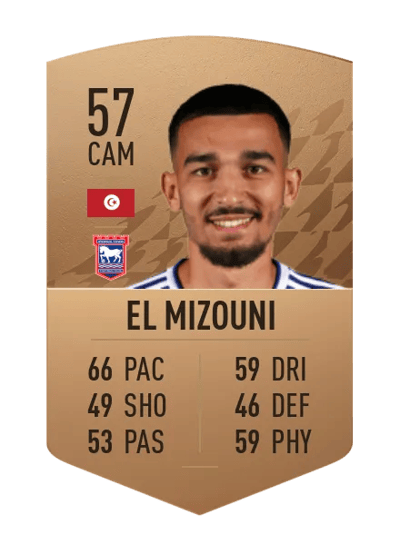 Idris El Mizouni Common 57 OVR