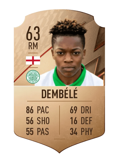 Karamoko Dembélé Rare 63 OVR