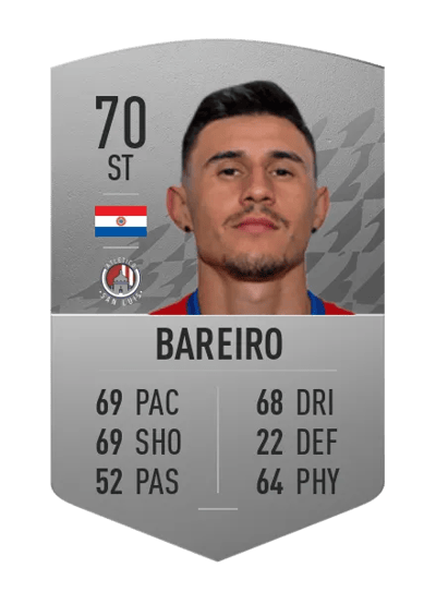 Adam Bareiro Common 70 OVR