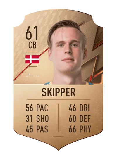Anton Skipper Rare 61 OVR