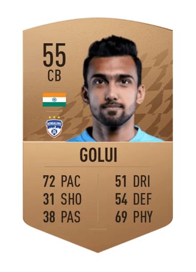 Sarthak Golui Common 55 OVR