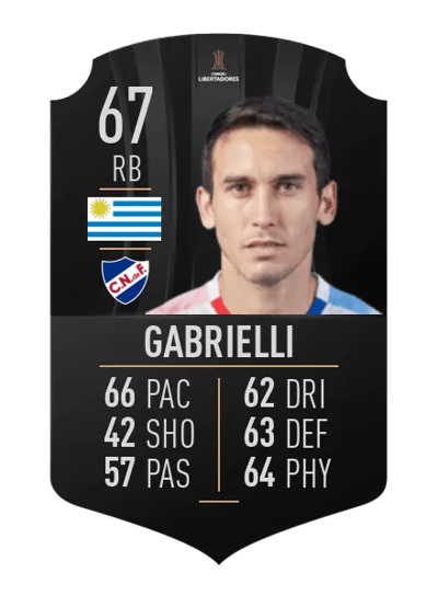 Ángelo Gabrielli CONMEBOL LIBERTADORES 67 OVR