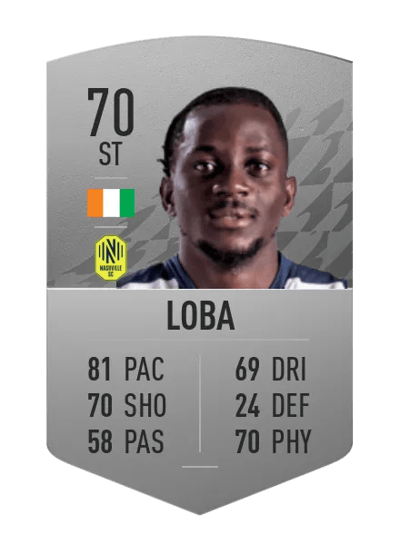 Aké Loba Common 70 OVR