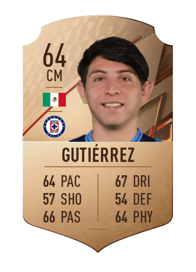 Alexis Gutiérrez Rare 64 OVR