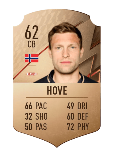 Runar Hove Rare 62 OVR