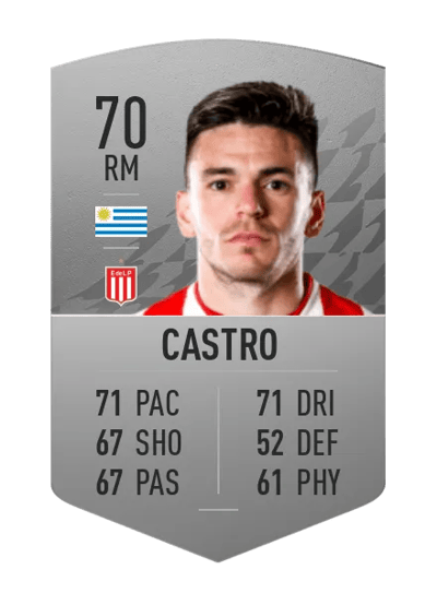 Manuel Castro Common 70 OVR