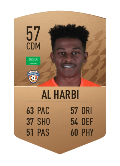 Yousef Al Harbi Common 57 OVR