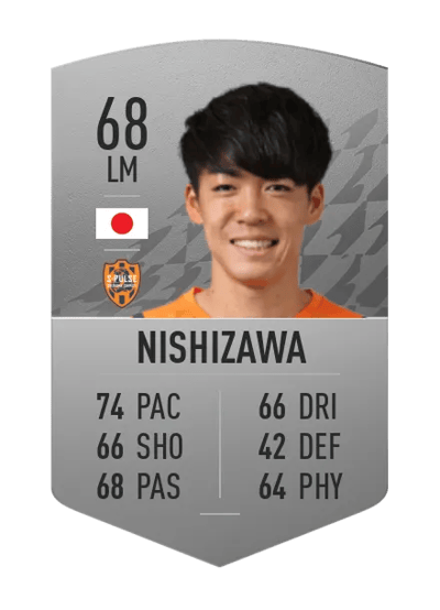 Kenta Nishizawa Common 68 OVR