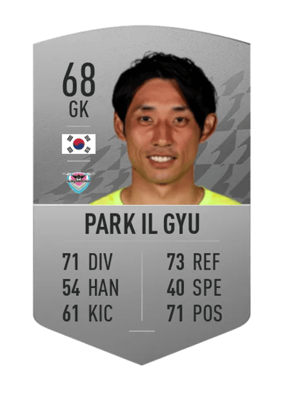 Park Il Gyu Common 68 OVR