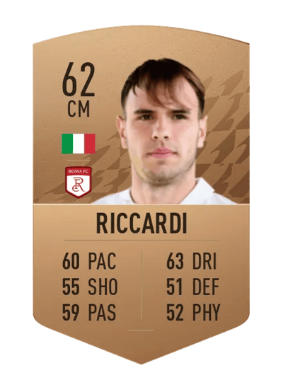 Alessio Riccardi Common 62 OVR