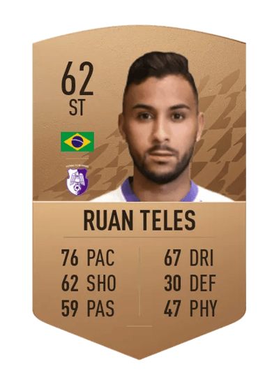 Ruan Teles Common 62 OVR