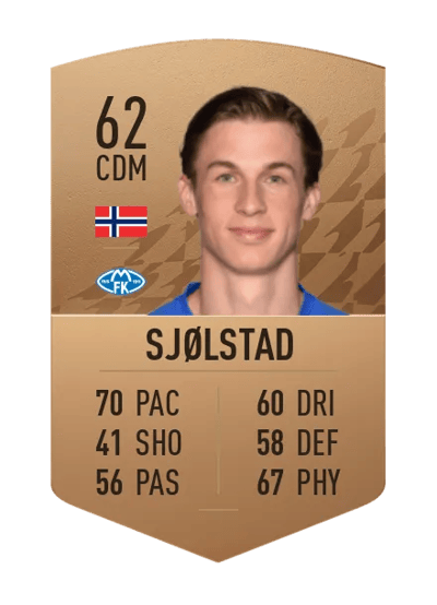 Fredrik Sjølstad Common 62 OVR