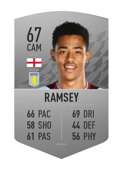 Jacob Ramsey Common 67 OVR