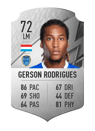 Gerson Rodrigues Rare 72 OVR