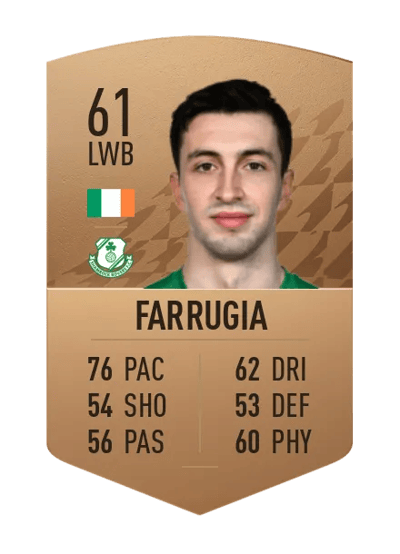 Neil Farrugia Common 61 OVR