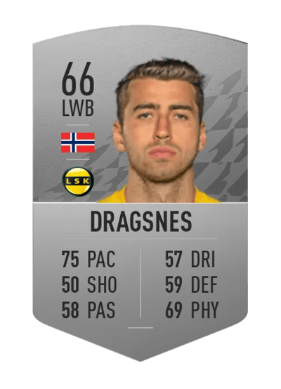 Vetle Dragsnes Common 66 OVR