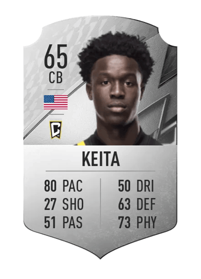 Aboubacar Keita Rare 65 OVR