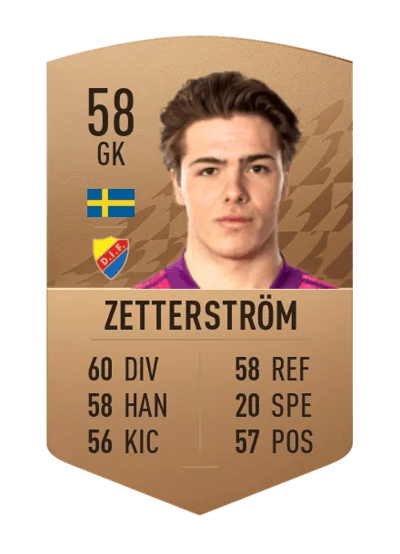 Jacob Widell Zetterström Common 58 OVR