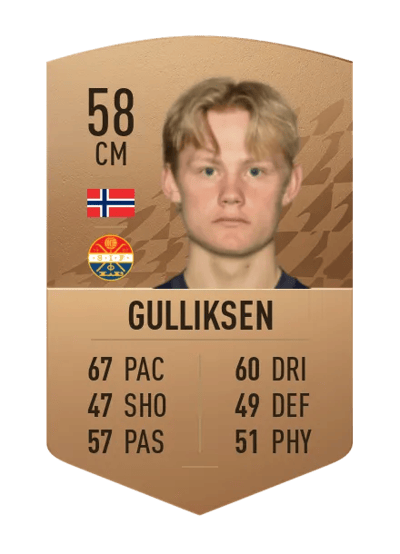 Tobias Gulliksen Common 58 OVR