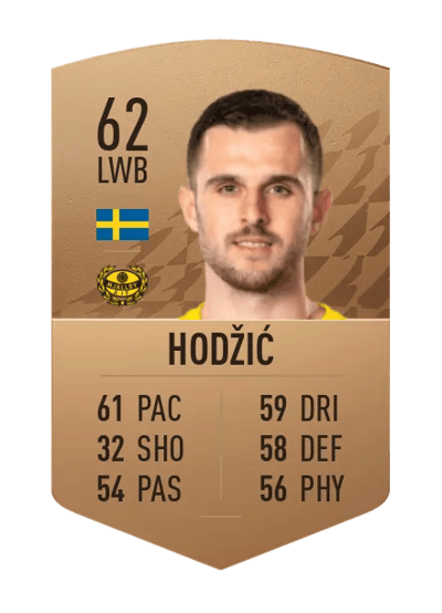 Kadir Hodžić Common 62 OVR