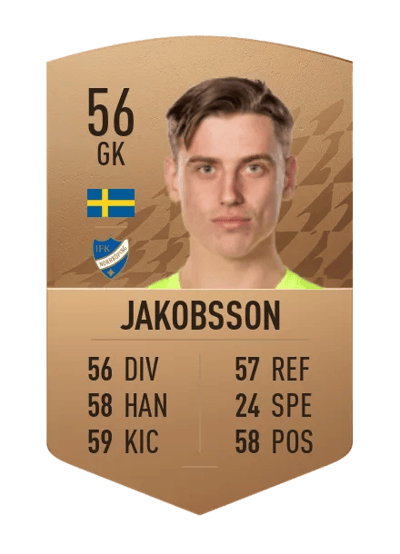 Wille Jakobsson Common 56 OVR