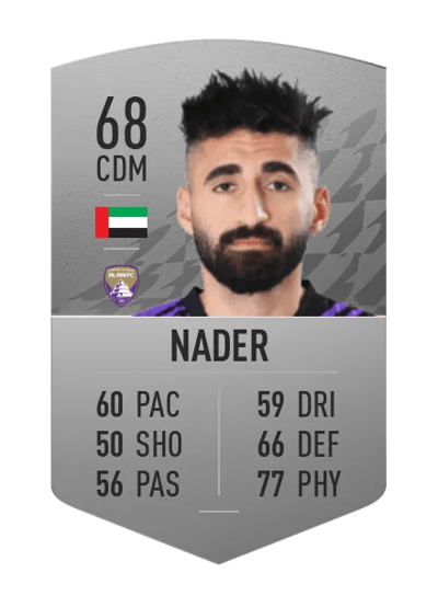 Yahia Nader Common 68 OVR