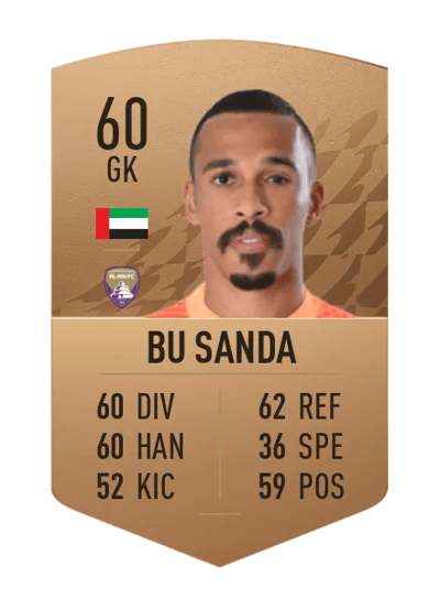Mohammed Bu Sanda Common 60 OVR
