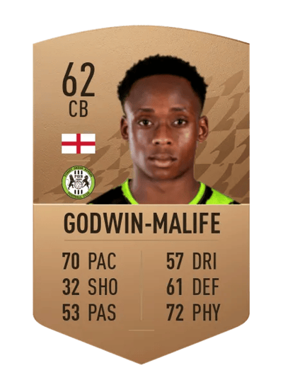 Udoka Godwin-Malife Common 62 OVR