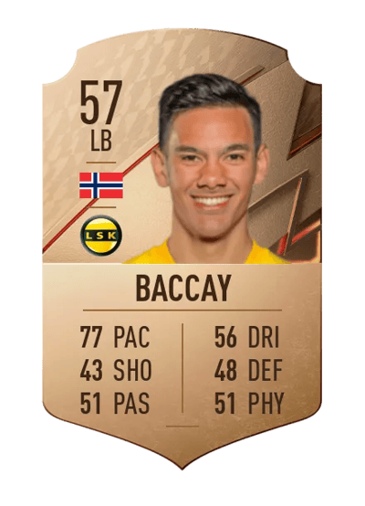 Josef Brian Baccay Rare 57 OVR
