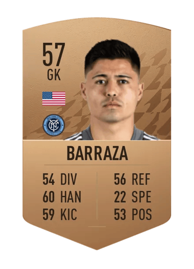 Luis Barraza Common 57 OVR