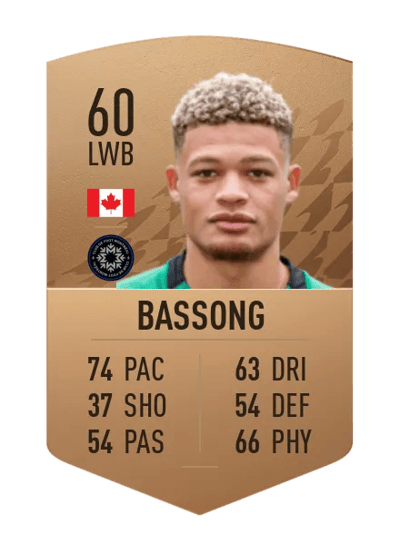 Zorhan Bassong Common 60 OVR