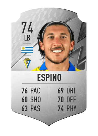 Alfonso Espino Rare 74 OVR