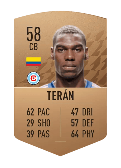 Carlos Terán Common 58 OVR