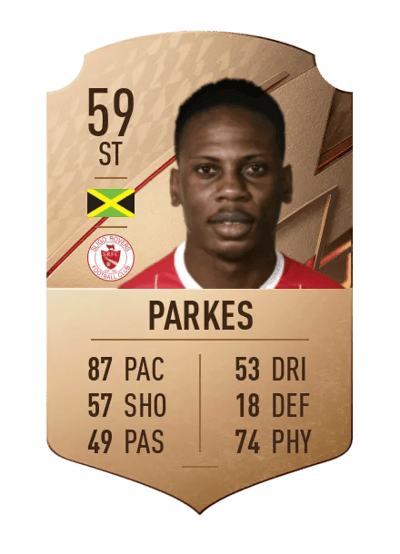 Romeo Parkes Rare 59 OVR
