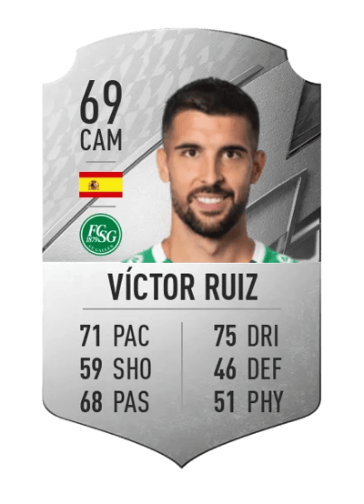 Víctor Ruiz Rare 69 OVR