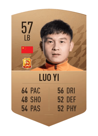 Luo Yi Common 57 OVR