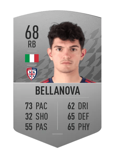 Raoul Bellanova Common 68 OVR